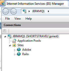 IIS Sites
