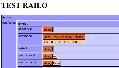 Railo Dump