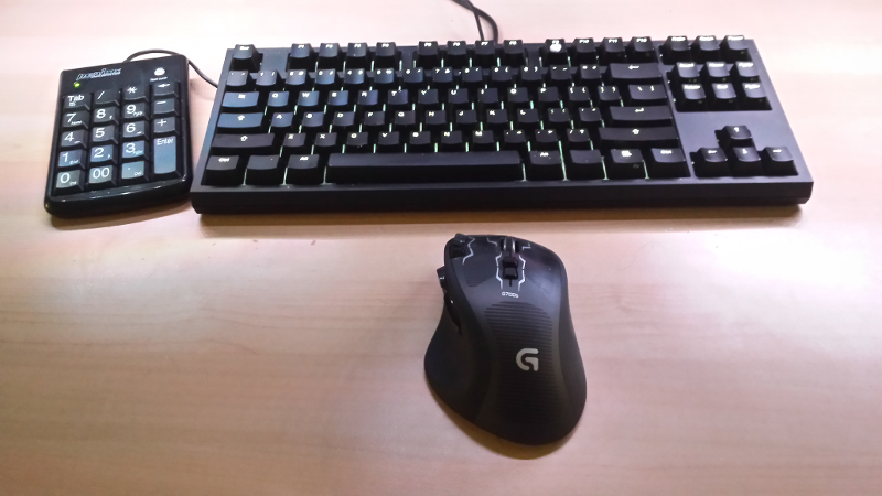Work Keyboard